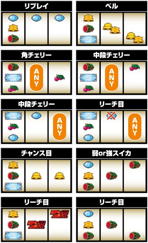 スマスロ北斗の拳_pachinko game online(pachinko slot machine)