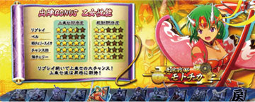 pachinko slot machine